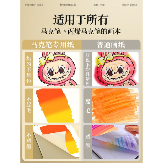 Marker Pen Drawing Book A4 Sketchbook Thickened Drawing Notebook Anime Marker Paper Acrylic Pen Hand-Drawn