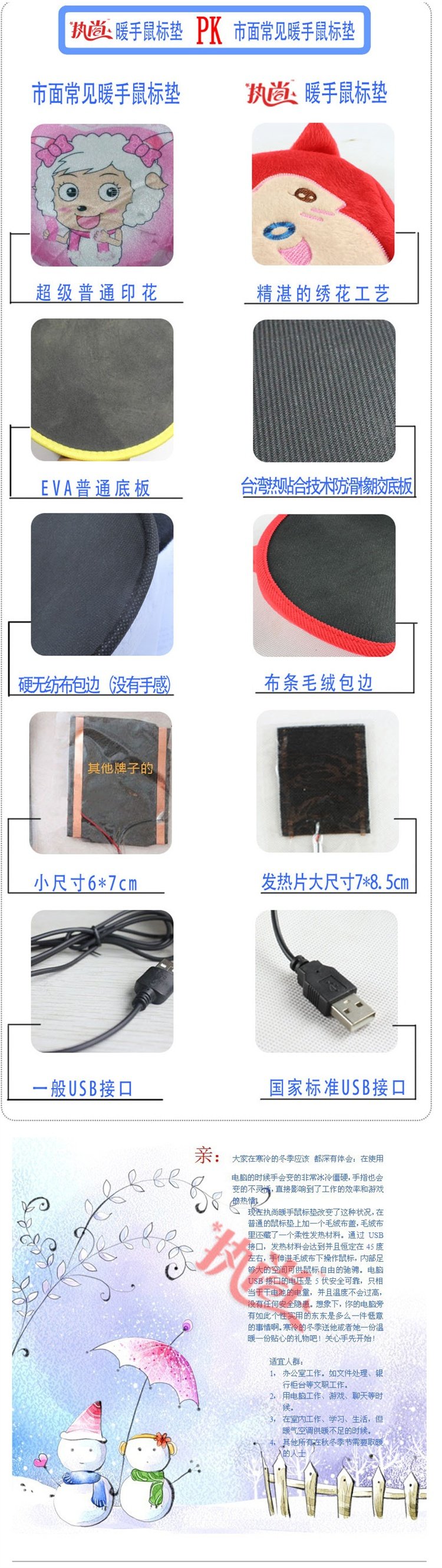 Coussin chauffant USB autre - Ref 427208 Image 7