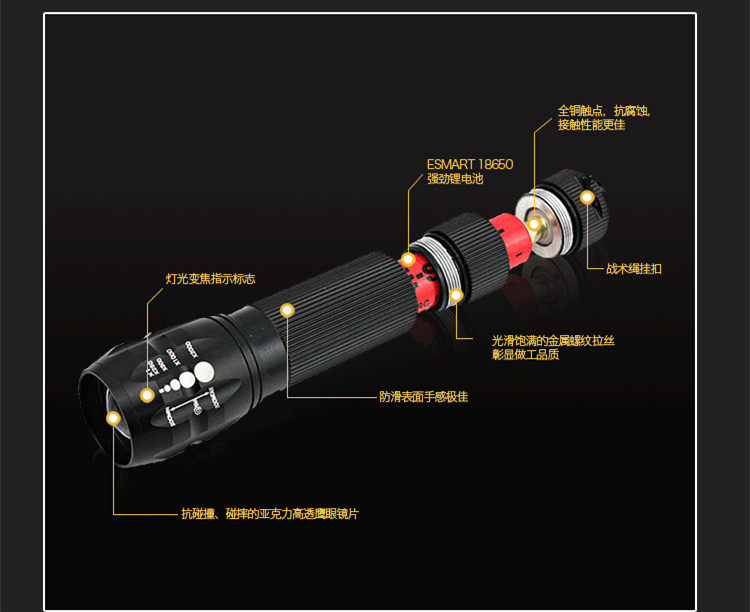 Eclairage pour vélo - Ref 2397756 Image 12