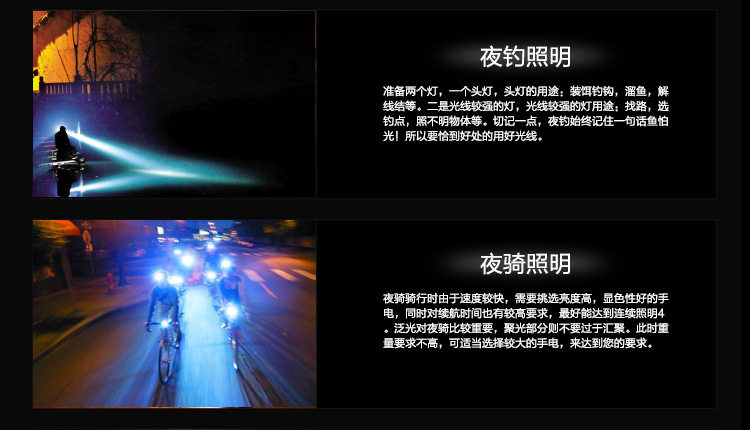 Eclairage pour vélo - Ref 2397756 Image 19