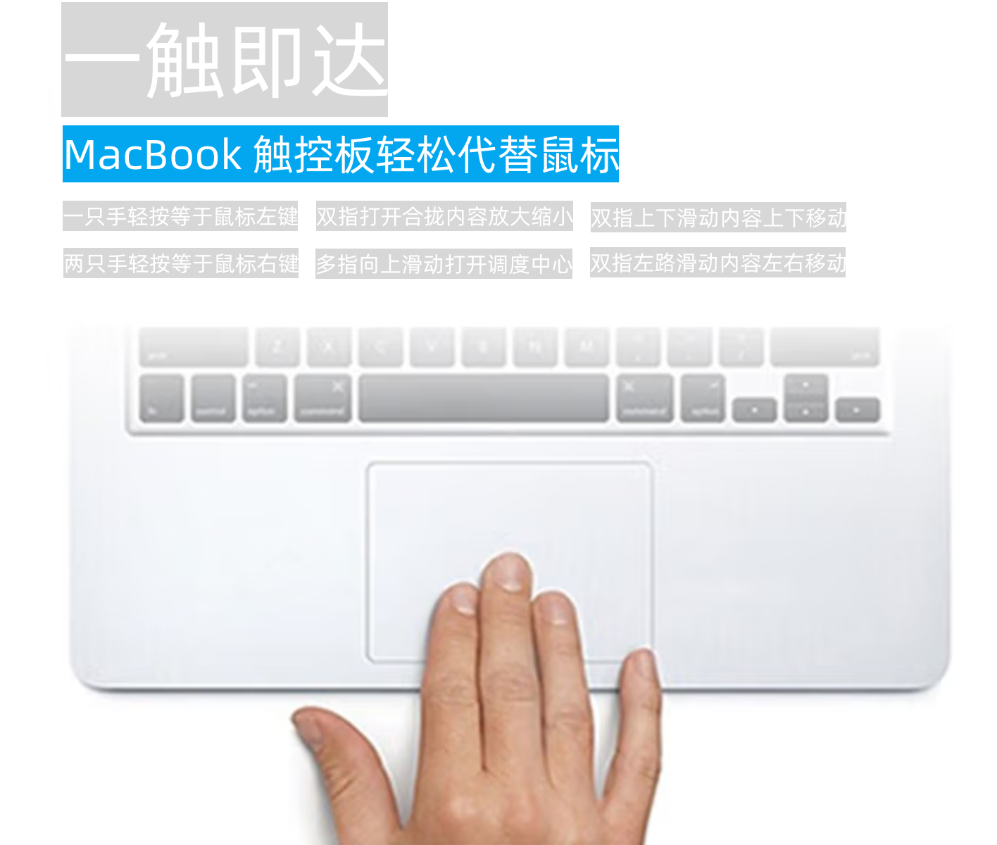 Подержанные ноутбуки 苹果二手笔记本apple macbookpro 13.3视网膜款 触控条 设计 剪辑