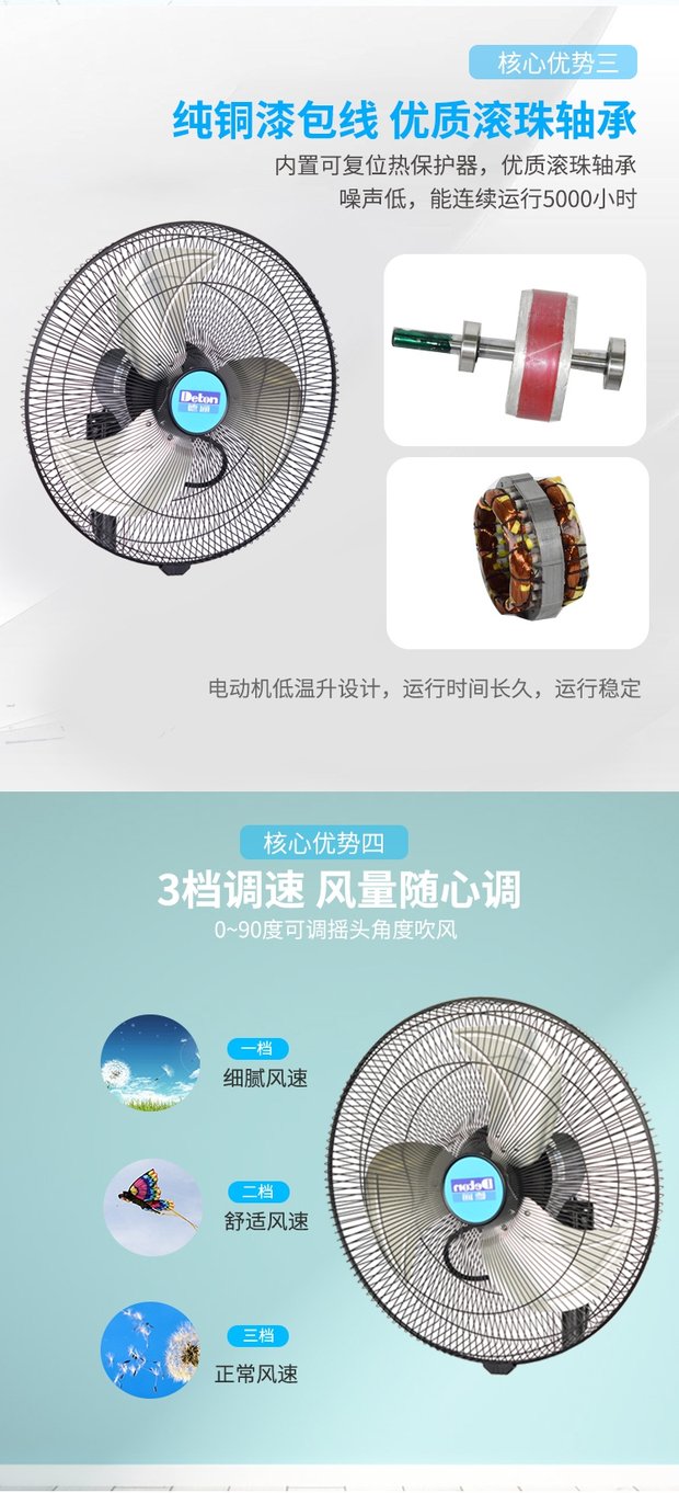 Quạt treo tường thương mại Quạt gia dụng CF-45W / CF-50W Quạt điện công suất cao Quạt công nghiệp - Quạt điện cánh quạt mini