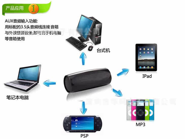 Haut-parleurs portables SPORT MUSIC - Ref 2270878 Image 31