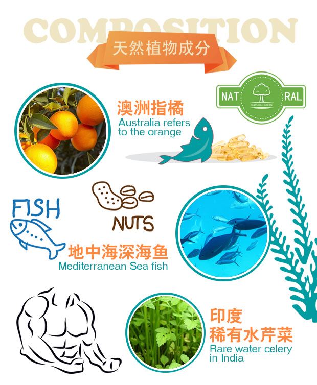 男士减啤酒肚将军肚减大肚子隐形紧致消肚腩瘦