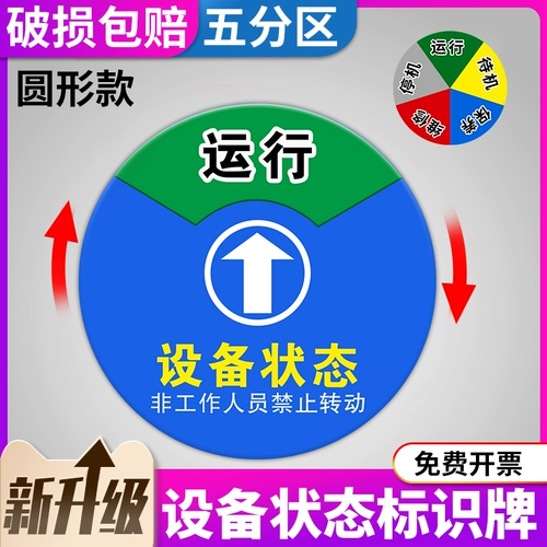 Оборудование, механическая промышленная магнитная крутящаяся акриловая индивидуальная вывеска