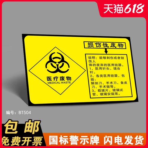 Поврежденные отходы Описание логотипа биологическая опасность