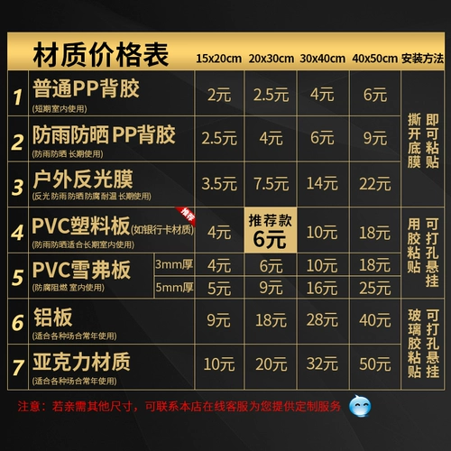 Архивная комната отдел секции подписывания Генерального менеджера офиса финансовая комната финансовая комната хранения склада склада общежития.