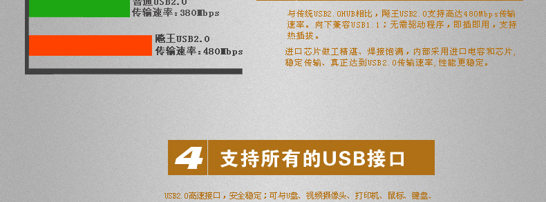 Hub USB - Ref 369219 Image 9