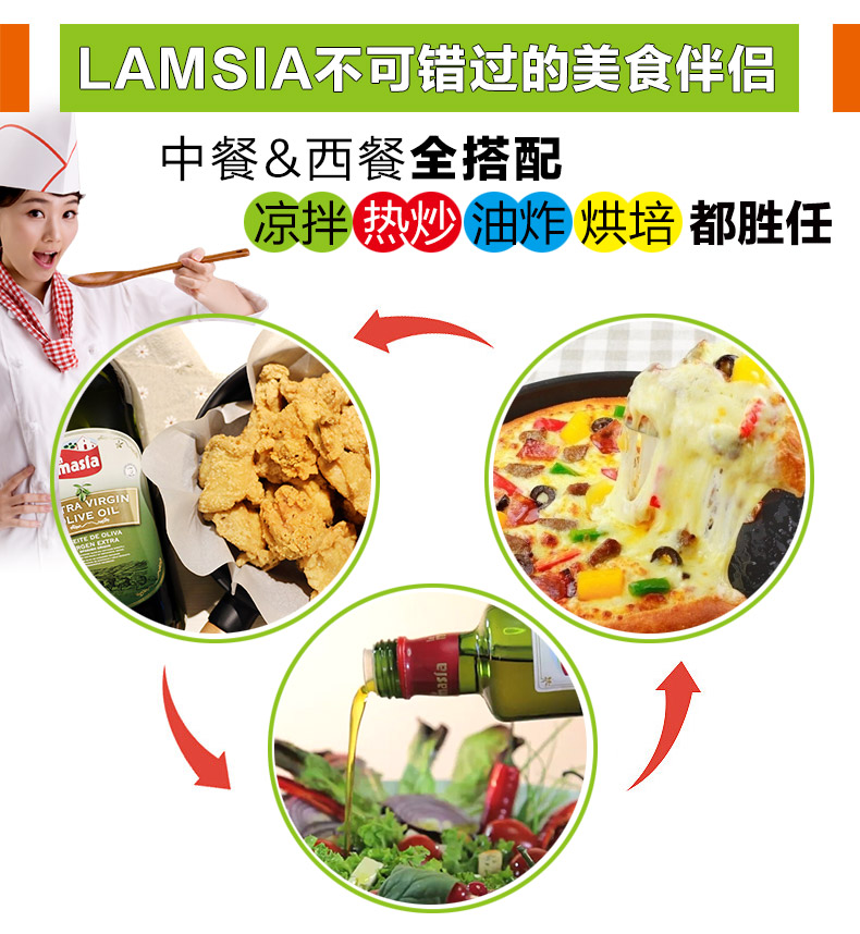 世界十大橄榄油品牌之一 欧蕾 西班牙原装进口 特级初榨橄榄油 250ml 图6