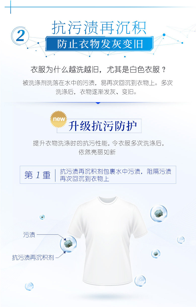 蓝月亮 7色至尊超浓缩洗衣液 660g*7瓶 可洗577次 图7