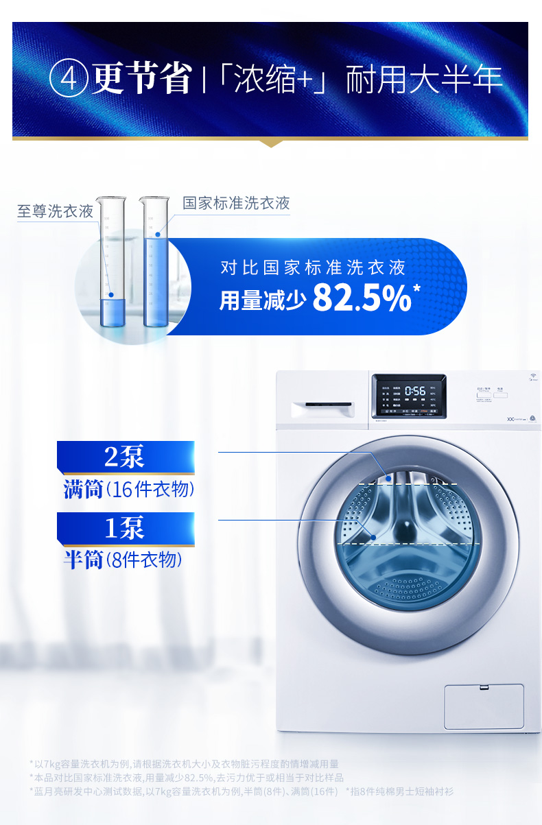 3倍浓缩 耐用180天：1760g 蓝月亮 机洗至尊洗衣液 券后79元包邮 买手党-买手聚集的地方