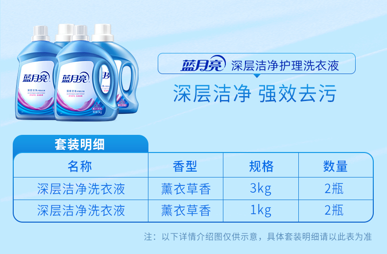 蓝月亮 深层洁净护理洗衣液 16斤/套 薰衣草香 图1