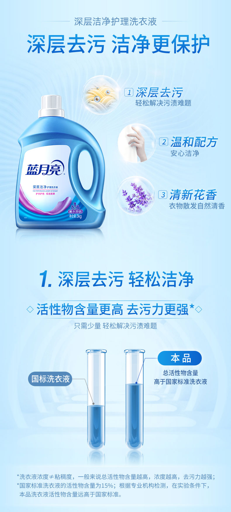 蓝月亮 深层洁净护理洗衣液 16斤/套 薰衣草香 图3