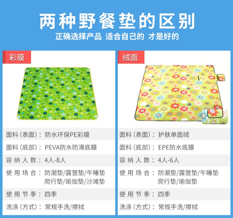 Thảm dã ngoại dày lều thảm không thấm nước dã ngoại bãi biển cắm trại dã ngoại vải ngoài trời - Thảm chống ẩm / Mat / Gối chiếu ngủ văn phòng