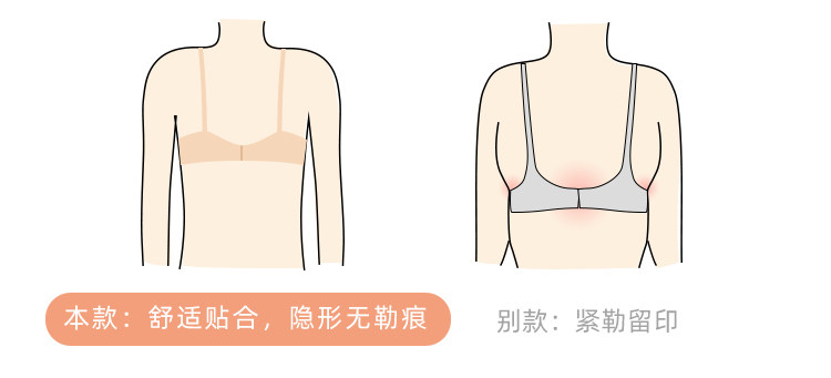 Бюстгальтер без косточек, тонкое нижнее белье, комфортный бюстгальтер пуш-ап, бюстгалтер, защитное белье                   