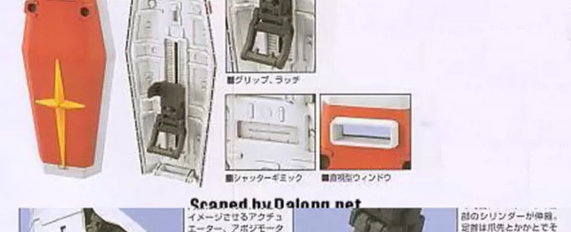 Spot Bandai Gundam Model PG 1/60 RX-78-2 Gundam Yuanzu Người chơi số một - Gundam / Mech Model / Robot / Transformers