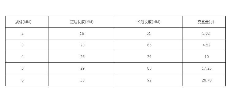 Tournevis pour réparation vélo ACACIA - Ref 2294846 Image 43