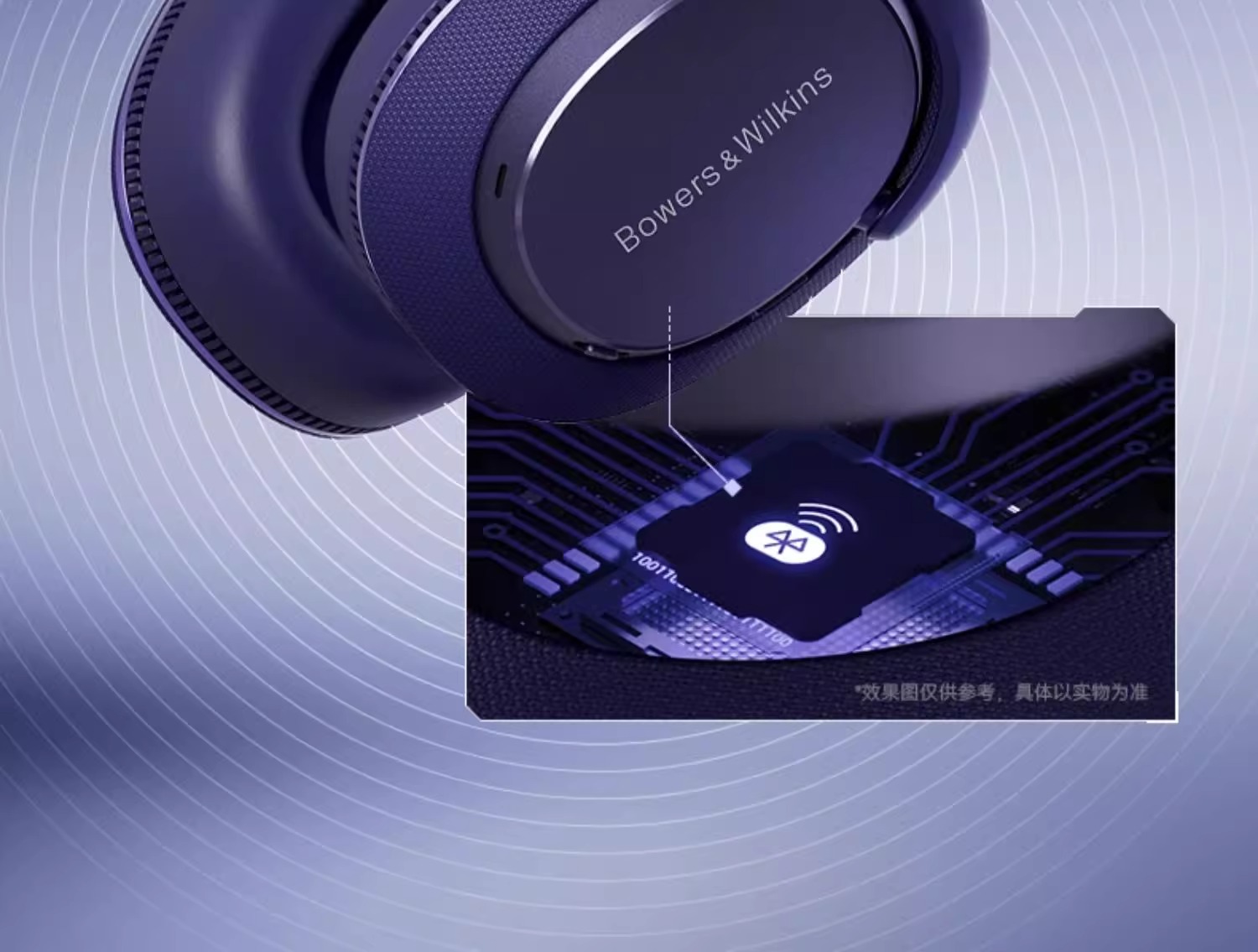 B&W Bowers&Wilkins PX7 S2e - 詳情5