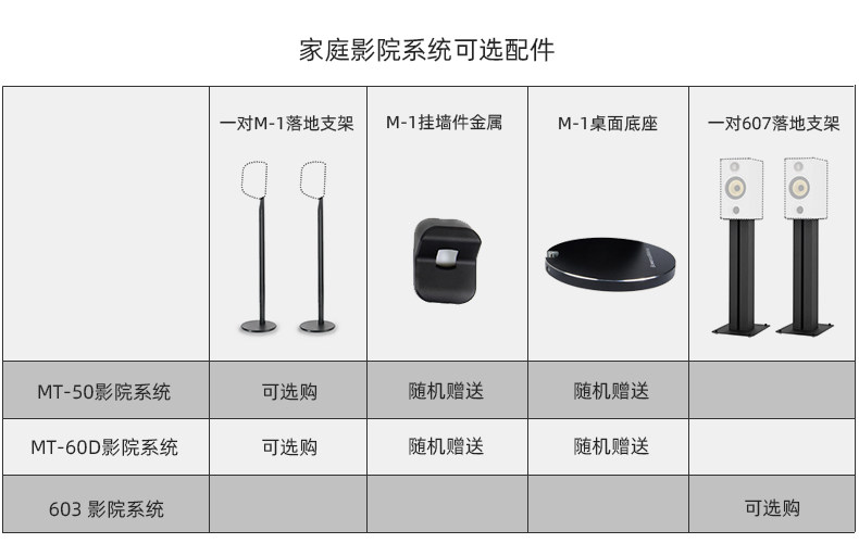 2020 новый Baohua weijian b & w 603 S2 Dolby окружает гостиная 5,1 литр 7.1 семья кино 