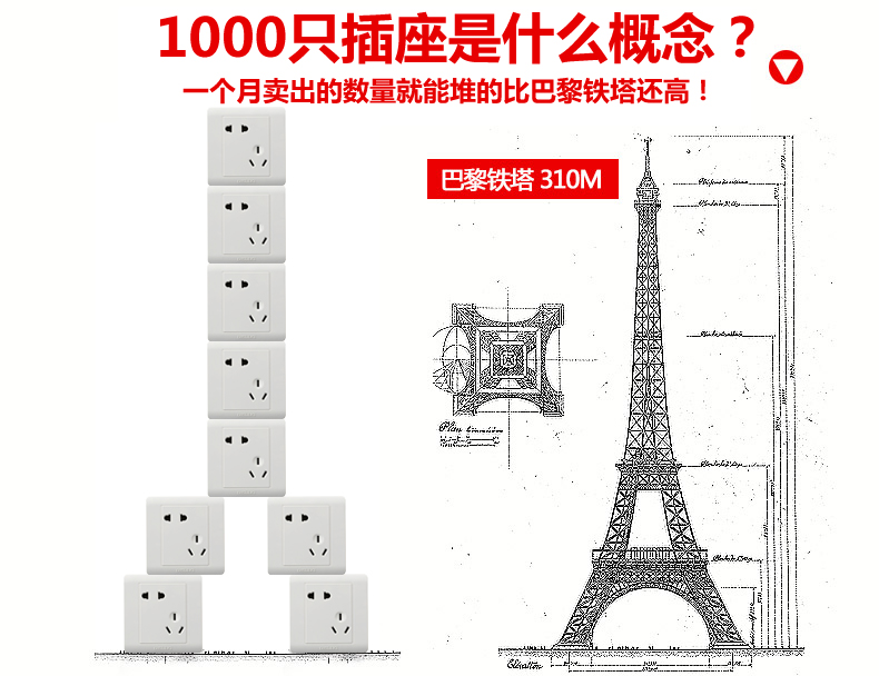 错位五孔详情营销1