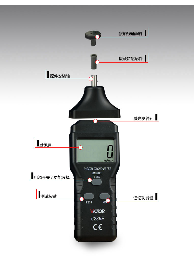 VC6236P Non-contact/contact Dual-use Wire SPeed Tachometer Photoelectric SPeedometer Tachometer