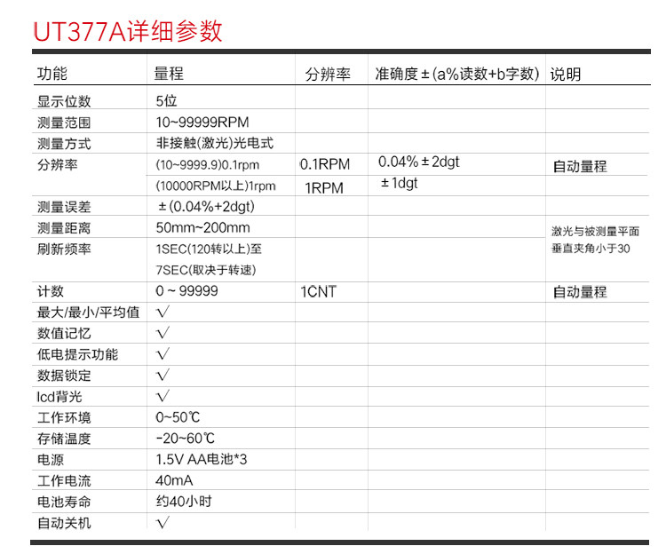 UT373 Non-contact Tachometer Mini Type Speedometer High Precision Digital Display Laser Tachometer