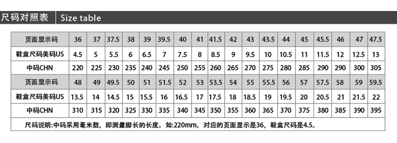 Trang web chính thức mùa xuân và mùa thu sản phẩm mới LINING Li Ning giày cầu lông Giày nữ chính hãng siêu nhẹ thoáng khí chống trơn trượt AYTN036 giày cầu lông yonex nữ