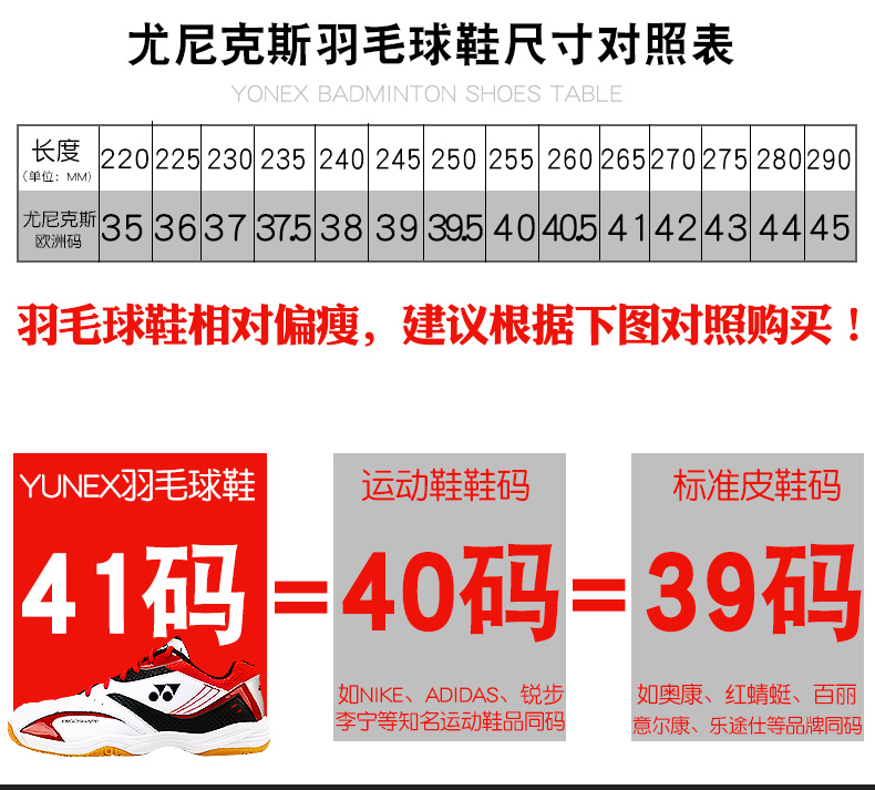 Phá vỡ mã giải phóng mặt bằng chính hãng Yonex cầu lông giày của nam giới giày thể thao hấp thụ sốc non-slip phụ nữ thở của giày đào tạo giày giày cầu lông lining