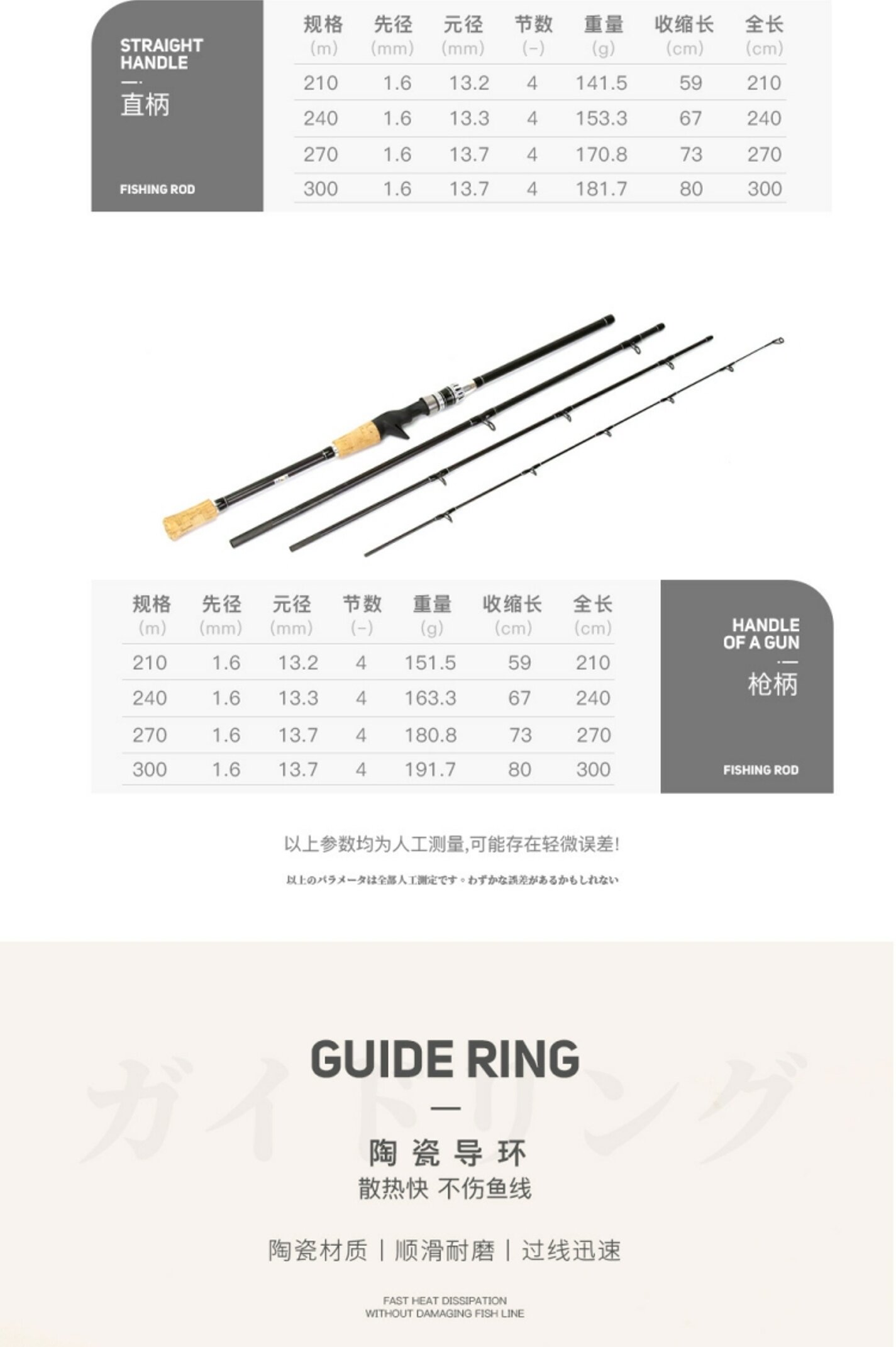Дорожные суб -полюсный 路亚竿四插节短节远投竿四节超短便携多节式旅行杆超轻超硬碳素杆 Lqkevlar