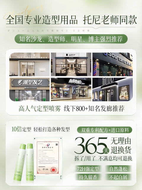 ສະເປເຮັດຊົງຜົມບາງໆ, ຊົງຜົມແບບທໍາມະຊາດຂອງຜູ້ຊາຍ ແລະຜູ້ຍິງທີ່ຕິດທົນດົນນານ, ຜົມຫຍອງກາວແຫ້ງ, ສະເປສີຜົມກະໂຫຼກສູງ