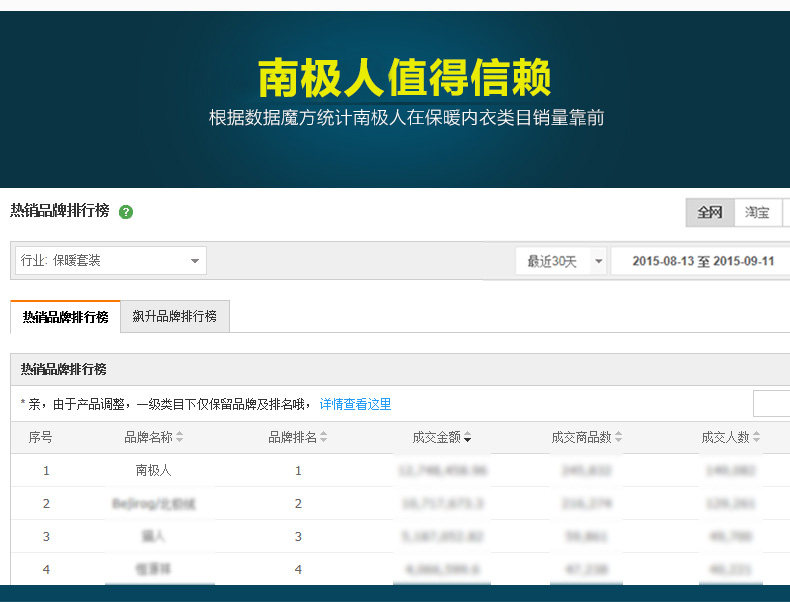 Sous-vêtement thermo jeunesse NC102378 en coton - Ref 767712 Image 9