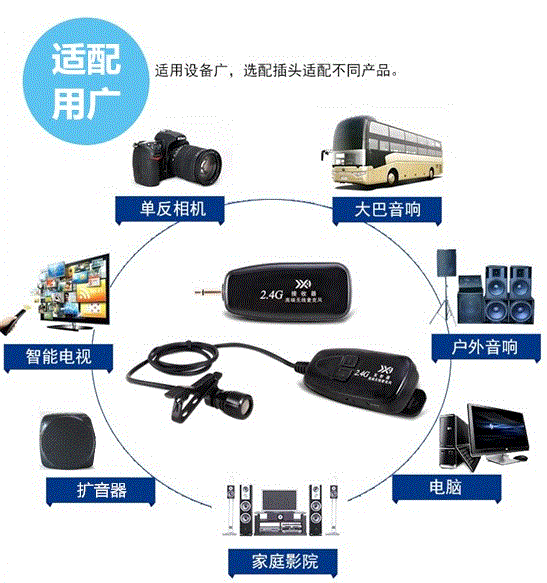 2.4G lavalier không dây micro erhu violin nhạc cụ thu giai đoạn hiệu suất âm thanh Micrô Bluetooth mic cloud