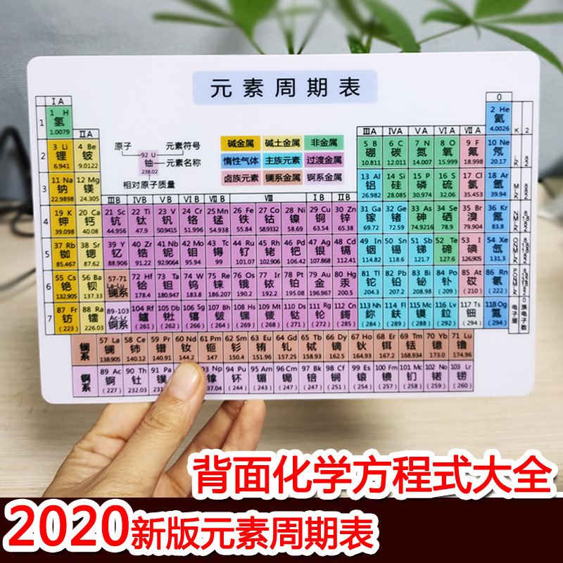 Middle and high school chemical element periodic table card Chemical equation Daquan Element periodic table Wall chart Wall sticker card