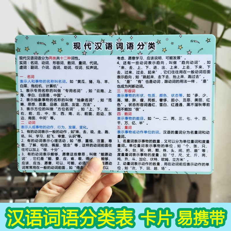 Elementary School Students Modern Chinese Words Classification Language Grammar Words Category Name Adjective Adjective Classification Cards