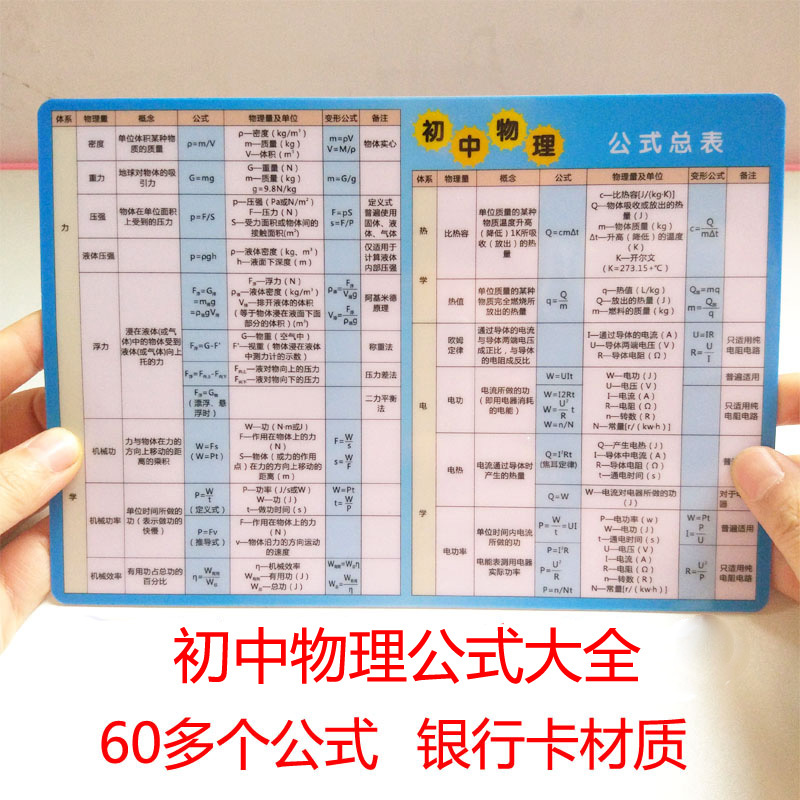 Junior High School Physics Formula Cards, Complete Collection of Physics Formulas, Periodic Table Cards, Chemical Equations, Mathematical Formulas