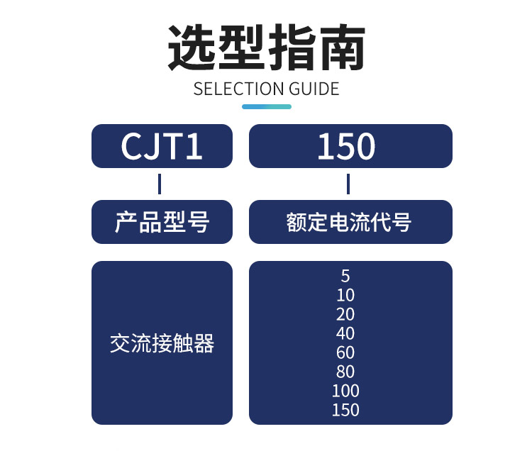 PEOPLE/ CJT1ϵнӴ CJT1-40A 36V 3P 1ֻ