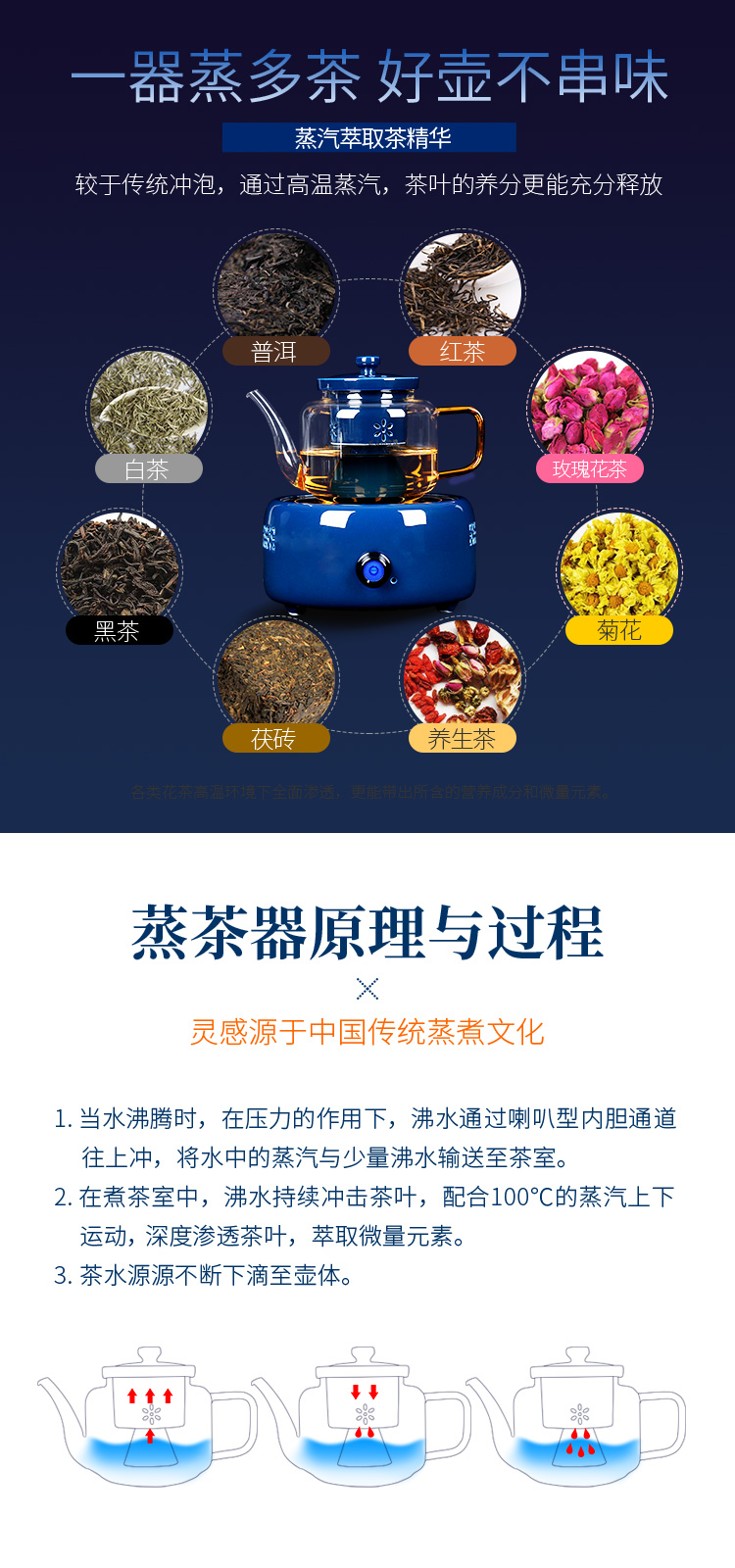 Automatic boiling tea steamer glass teapot tea set suits for the tea, the electric TaoLu ceramic household small small office