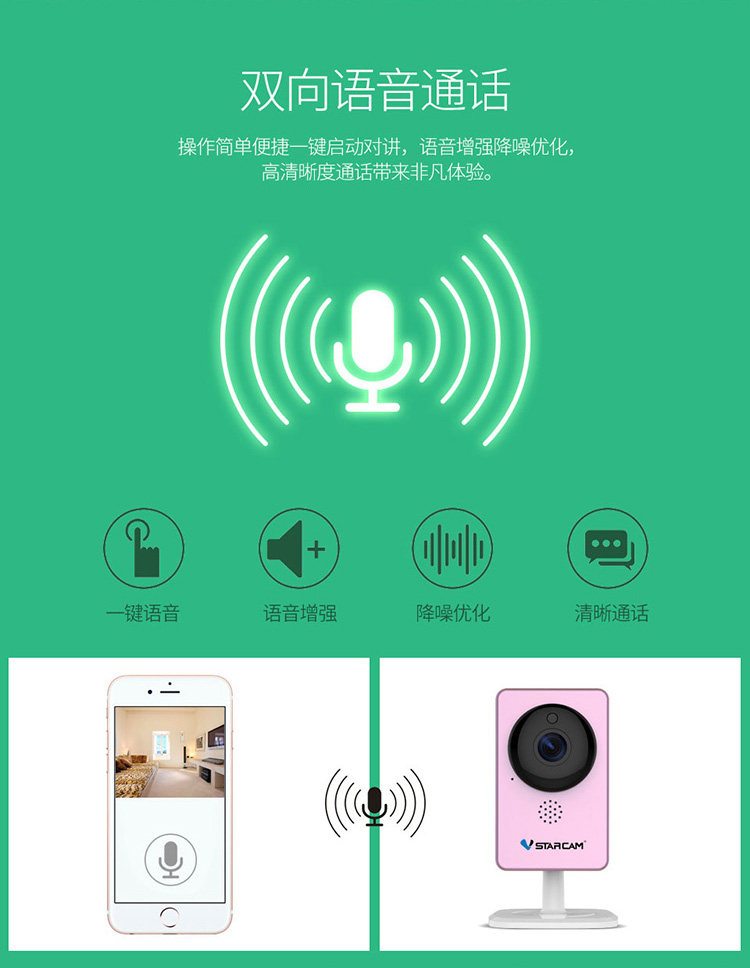 IP-камера eye4 c60s全景监控室内无线wifi摄像头 香港澳门台湾国外用ip cam Vstarcam IP-камера eye4 c60s全景监控室内无线wifi摄像头 香港澳门台湾国外用ip cam Vstarcam