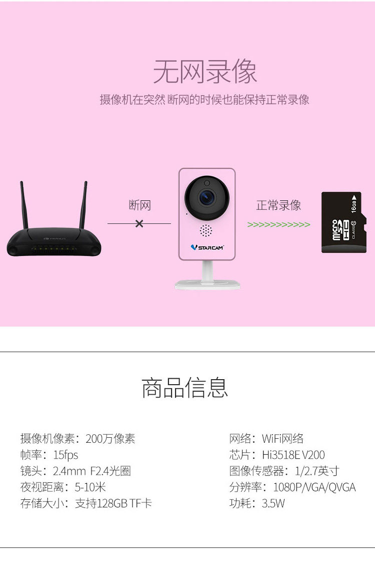 IP-камера eye4 c60s全景监控室内无线wifi摄像头 香港澳门台湾国外用ip cam Vstarcam IP-камера eye4 c60s全景监控室内无线wifi摄像头 香港澳门台湾国外用ip cam Vstarcam