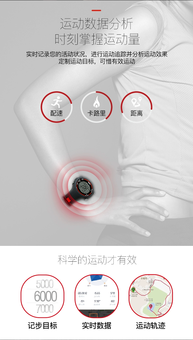 Nên là đồng hồ thể thao ngoài trời thông minh EZON nam Philips năng động nhịp tim nhẹ đồng hồ chống nước chạy - Giao tiếp / Điều hướng / Đồng hồ ngoài trời đồng hồ tuấn hưng
