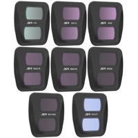 CPL ND8 ND16 ND32PL ND64PL ND256 ND1000 Урон против света