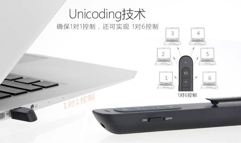 Telecommande - pointeur laser - Ref 383986 Image 14