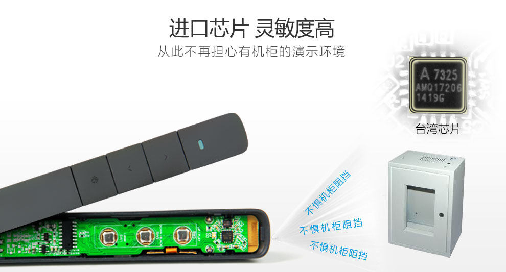 Telecommande - pointeur laser - Ref 384122 Image 14