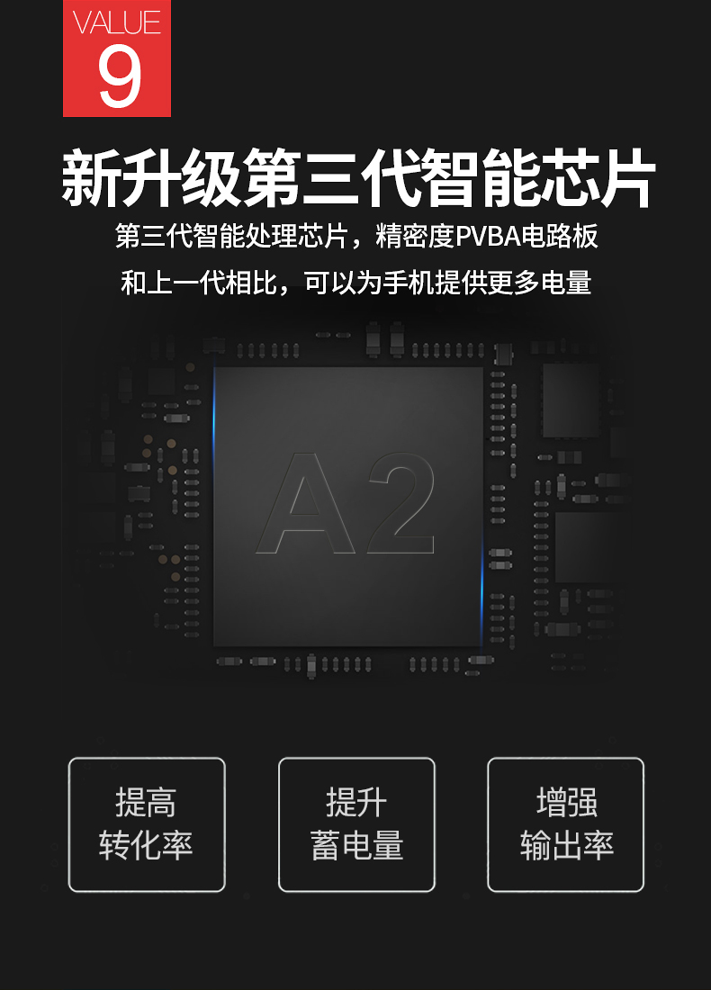 Yu Bo sạc Po 20.000 M 20.000 mA Apple Apple công suất 7plus lớn đấm phổ kim polymer mỏng thông minh điện thoại di động kỹ thuật số chính hãng đầu ra USB kép điện lithium - Ngân hàng điện thoại di động pin dự phòng sạc không dây