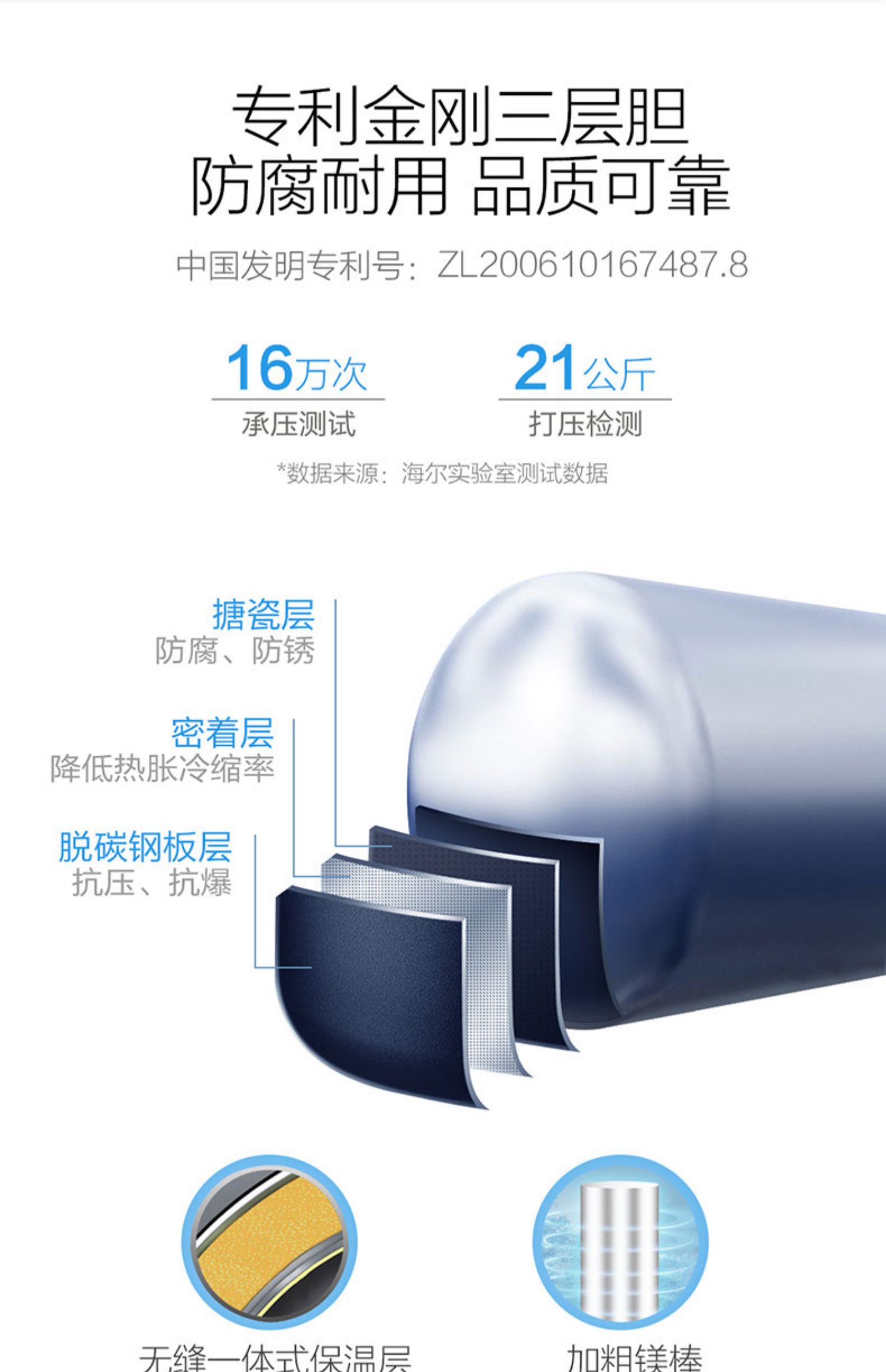 giá máy năng lượng mặt trời Haier Lãnh đạo / chỉ huy LEC6002-20Y2 / nhiệt độ không đổi nước nóng phòng tắm điện gia dụng 60 lít bình nóng lạnh ariston 20l