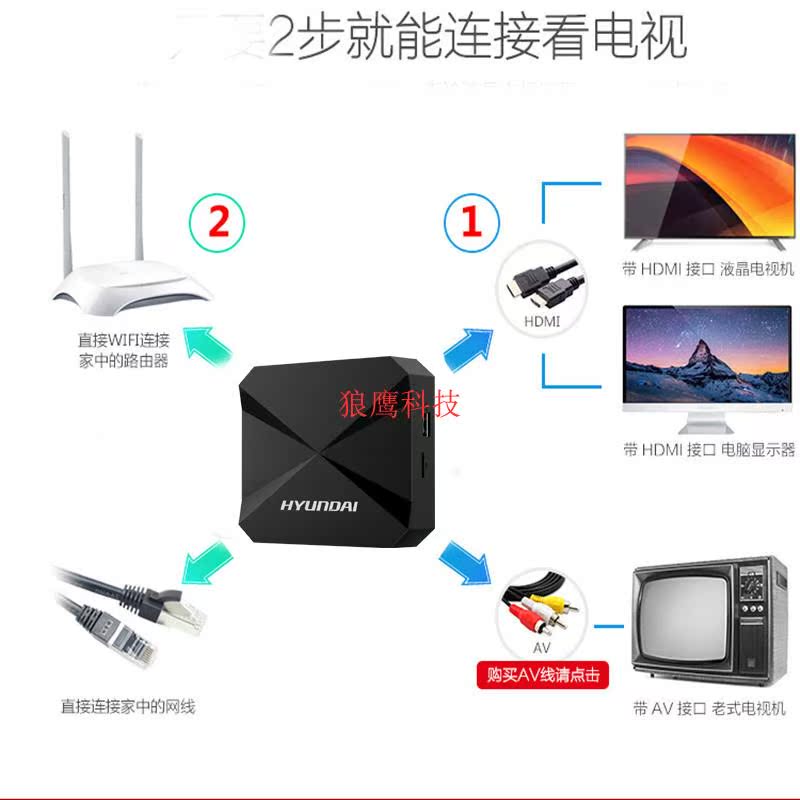 HYUNDAI Hyundai K1 tích hợp mạng không dây set-top box HD player tám lõi GPU8G hoạt động 1G modem wifi viettel