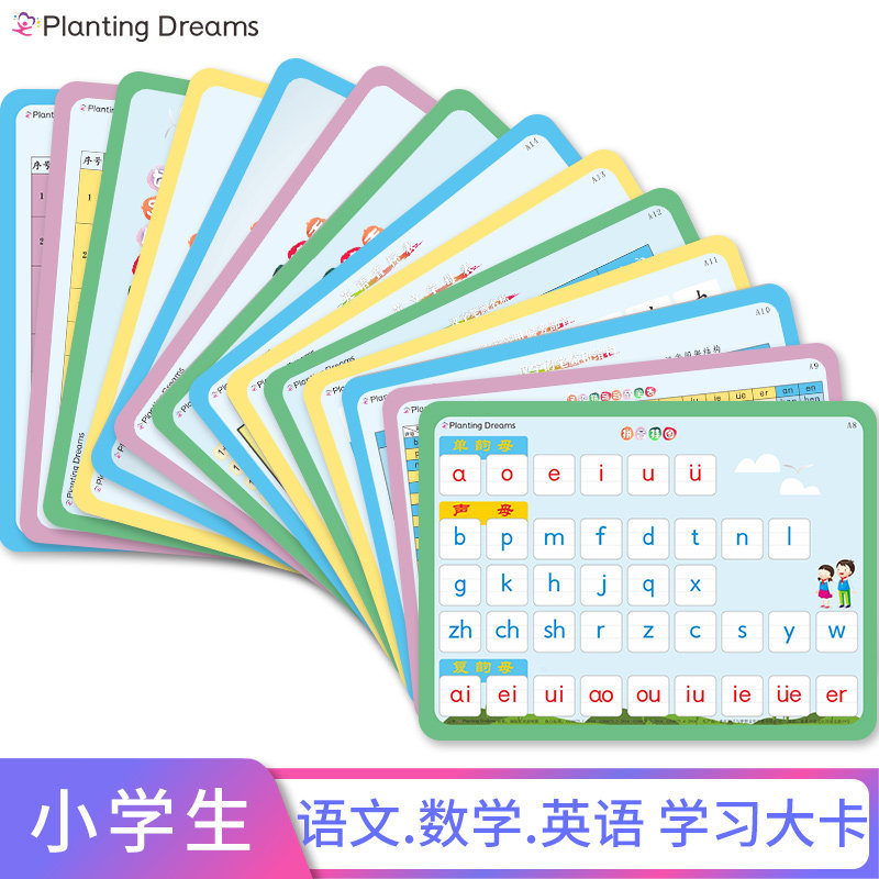 Pinyin wall chart card alphabet wall paste syllable full table multiplication table English phonetic symbols strokes along the side radicals