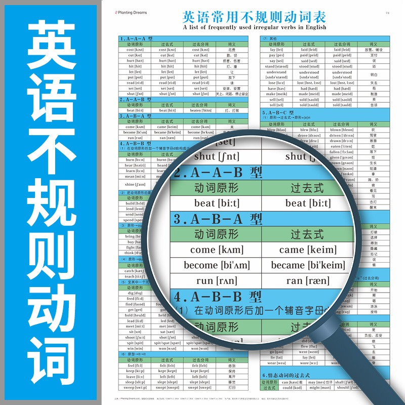 高中初中英語不規則動詞表小學十六種時態表訓練掛圖語法教程練習