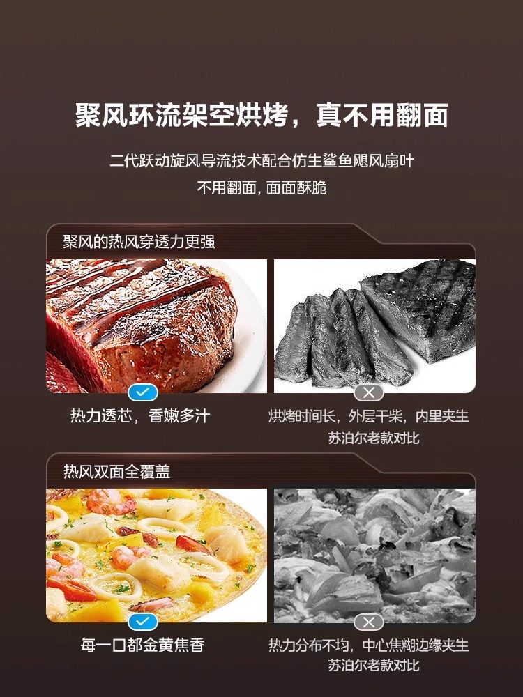 Supor Air Fryer Home Use 2025 New Model Official Flagship Intelligent Visual Multi-Function Large Capacity Electric Fryer