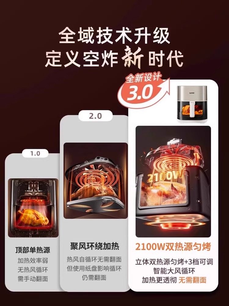Supor Air Fryer for Home Use, New Model with Large Capacity, Visible Multi-Function Dual Heat Source Electric Fryer and Oven All-In-One Machine